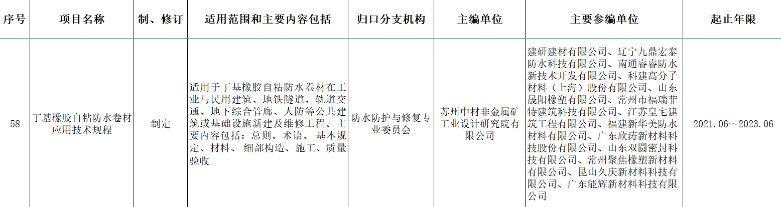 微信截图_20210601092019.png